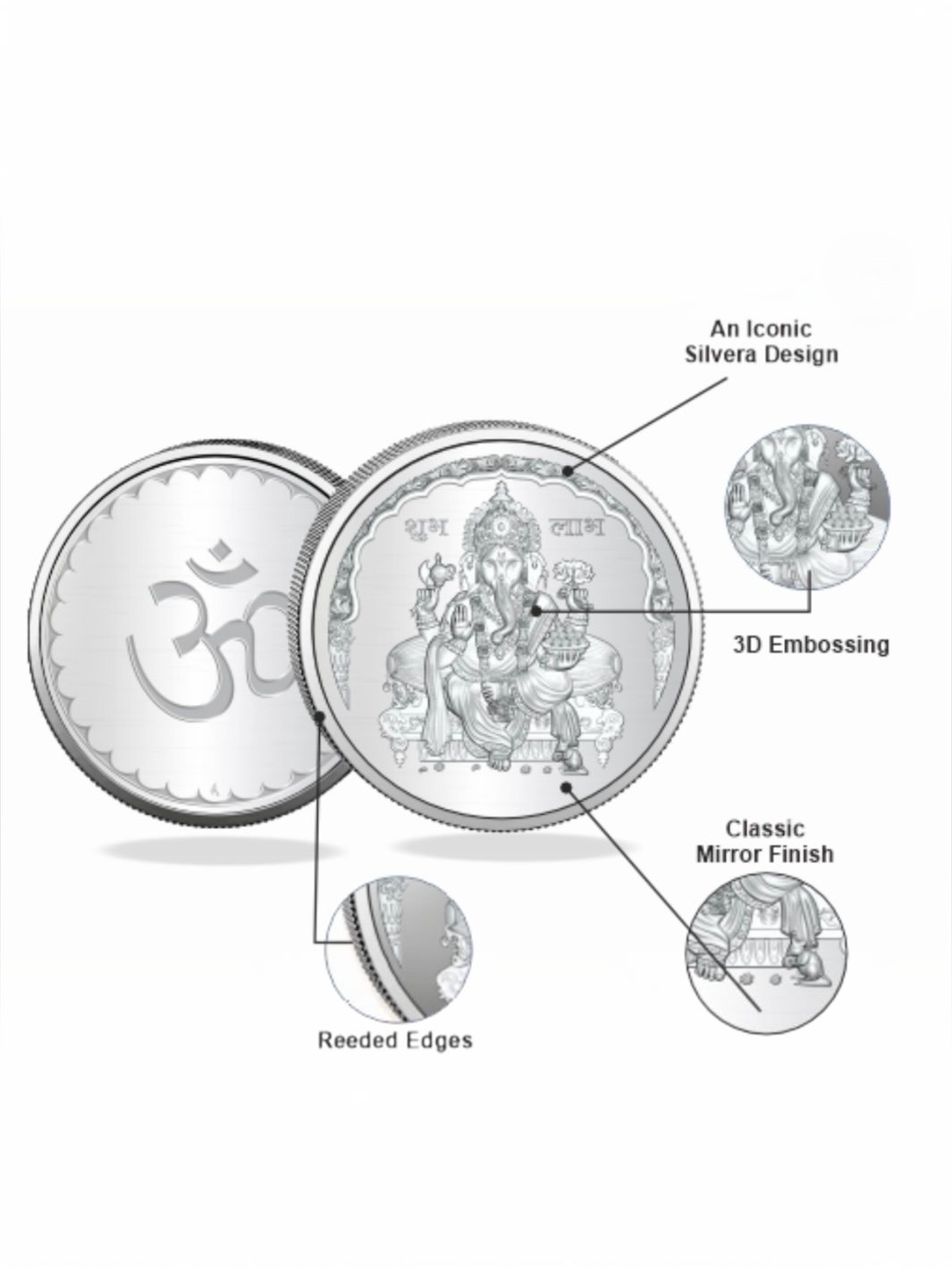 Shree Ganesha ji Pure Silver Coin (Set of 7 or 11 coins of 1 gm each)